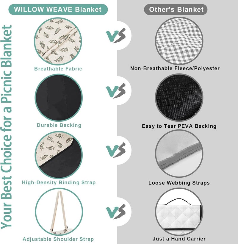 WILLOW WEAVE Beach Mat Sand Free Washable, Waterproof Camping Emergency Blankets | Picnic Baskets Accessories with Waterproof Backing and Shoulder Strap - Leaf - Image 3